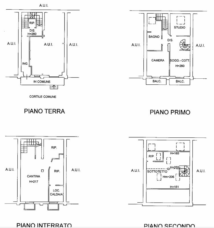 Planimetria 1